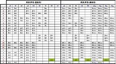 免费下载汉语拼音