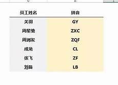 在线拼音转换汉字